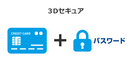 チャージバックでも売り上げ確保 チャージバック補償団体保険 Gmoペイメントゲートウェイ