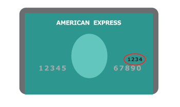 AMEX