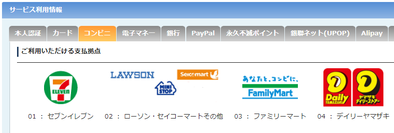 ファミリーマートとの接続形態が「直接接続」の加盟店様の場合