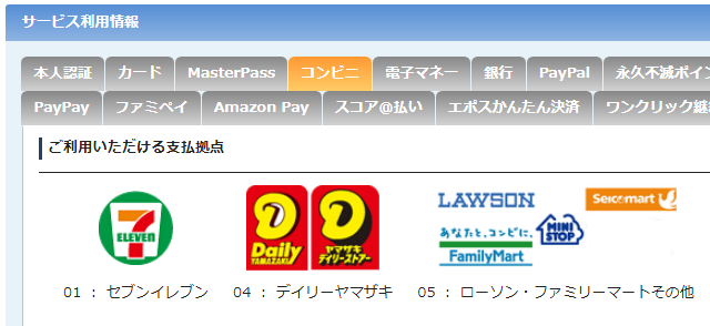 ファミリーマートとの接続形態が「イーコンテクスト経由接続」の加盟店様の場合