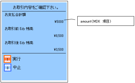 Mobile Edy　決済画面