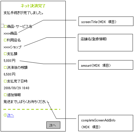 モバイルSuica決済完了画面