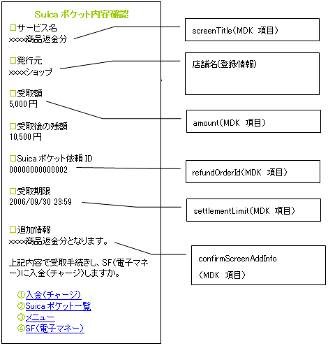 Suicaポケット受取内容確認画面（返金）