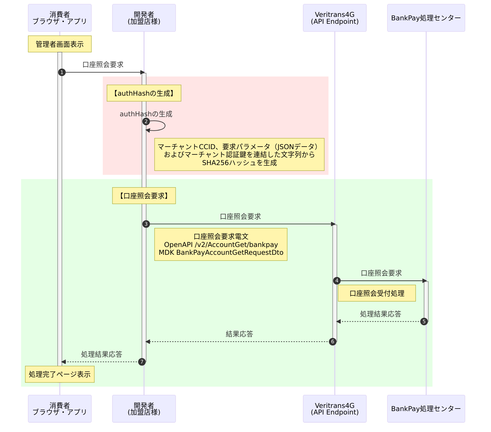 口座照会