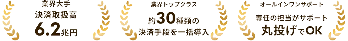 未払いリスク100%保証、業界最安値水準の決済手数料
