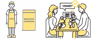 会計ゾーンではない場所でのお支払