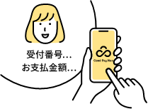 受付番号・金額入力