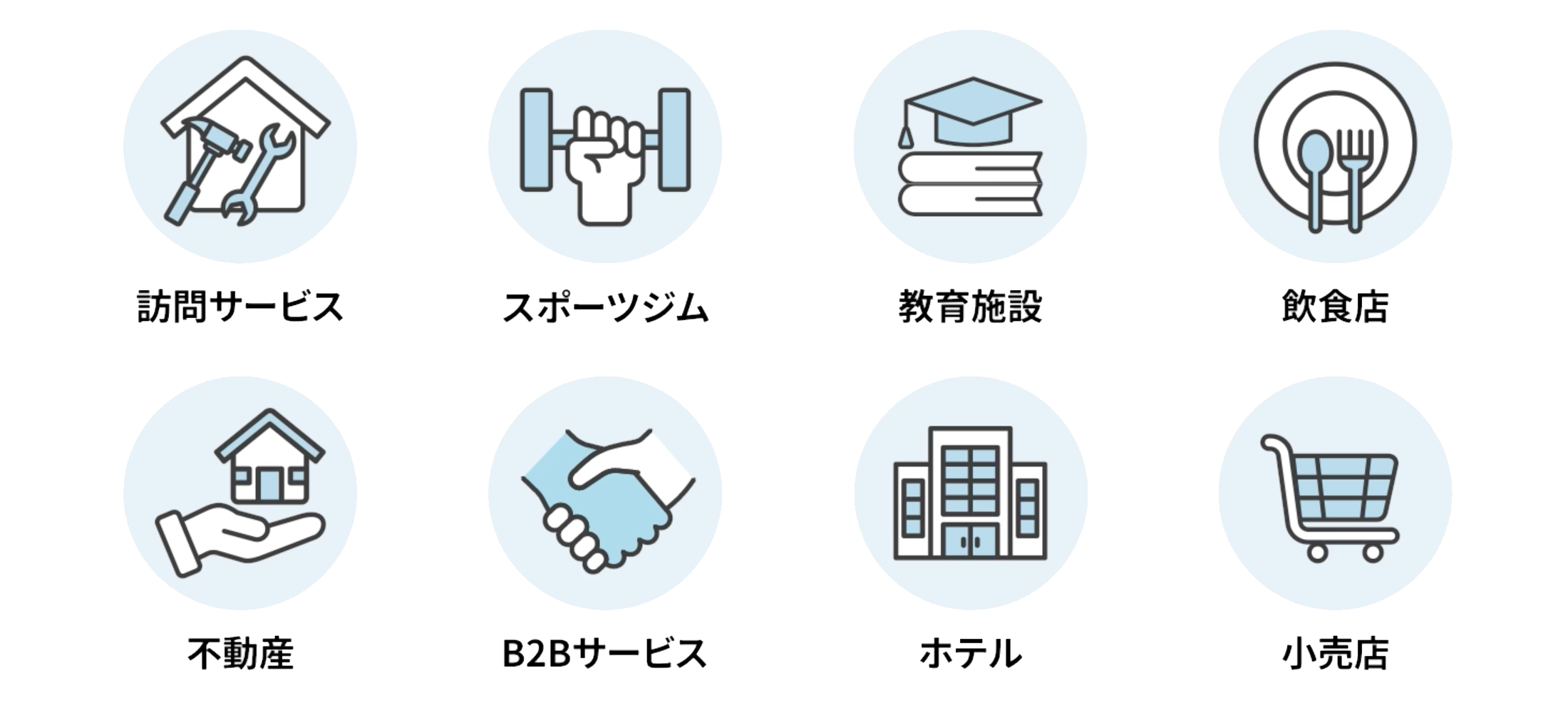 Cloud Pay Neoのご活用シーン