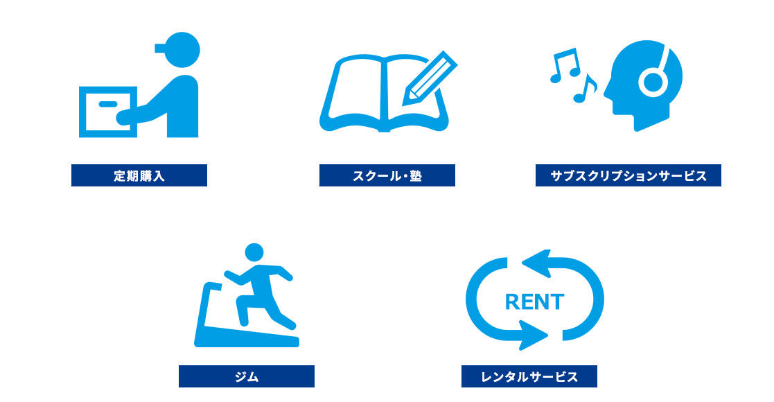 定期購入・継続課金サービス説明