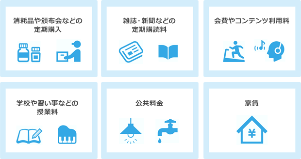 消耗品や頒布会などの定期購入・雑誌・新聞などの定期購読料・会費やコンテンツ利用料・学校や習い事などの授業料・公共料金・家賃