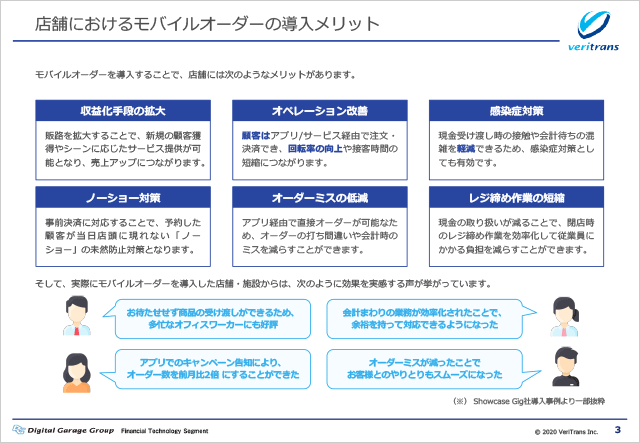 参考図表