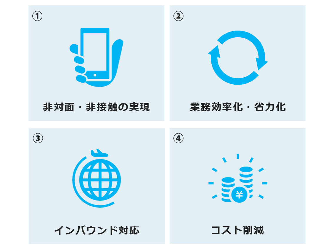 スマートチェックインの4つのメリット