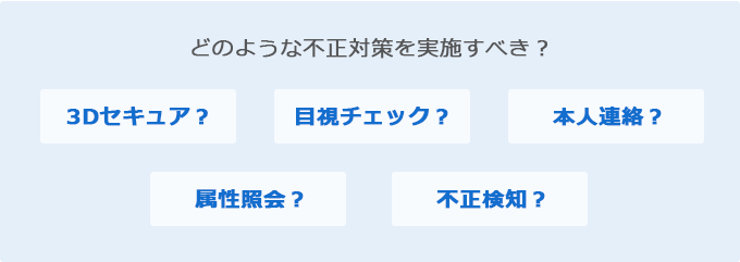 不正検知サービス導入のポイント 差し込みイメージ1